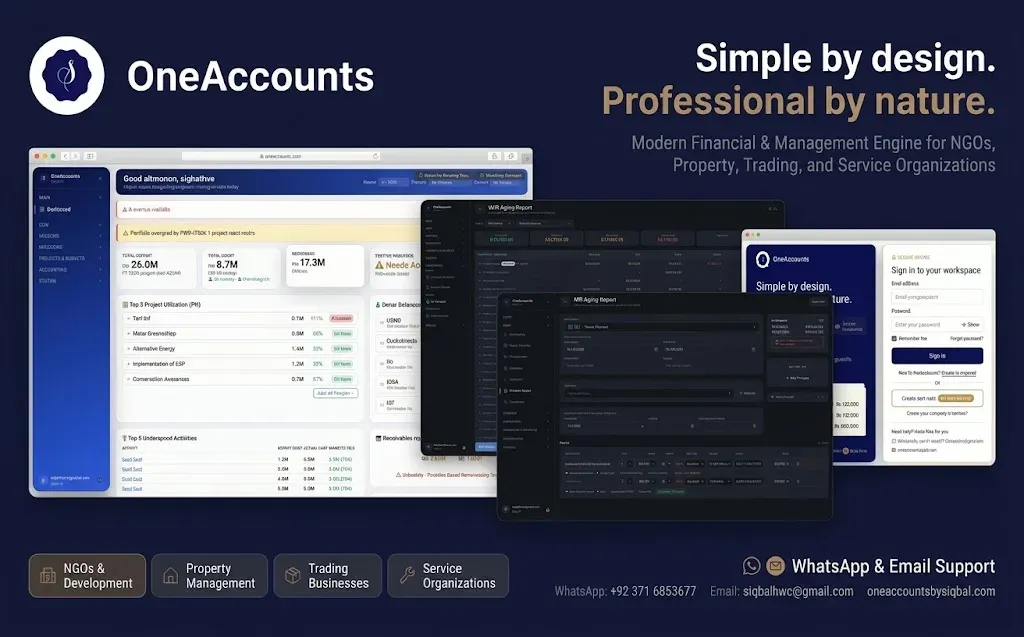NGO Dashboard
